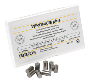 WIRONIUM PLUS